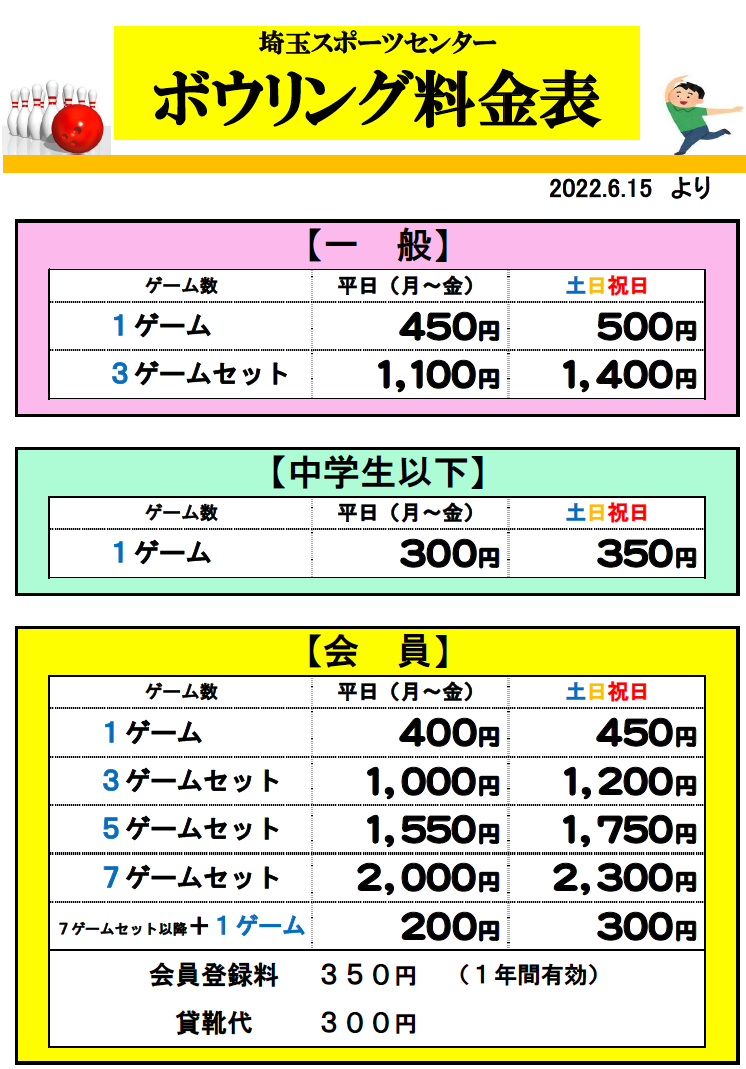 埼玉スポーツセンターサイスポの【ボウリング】料金